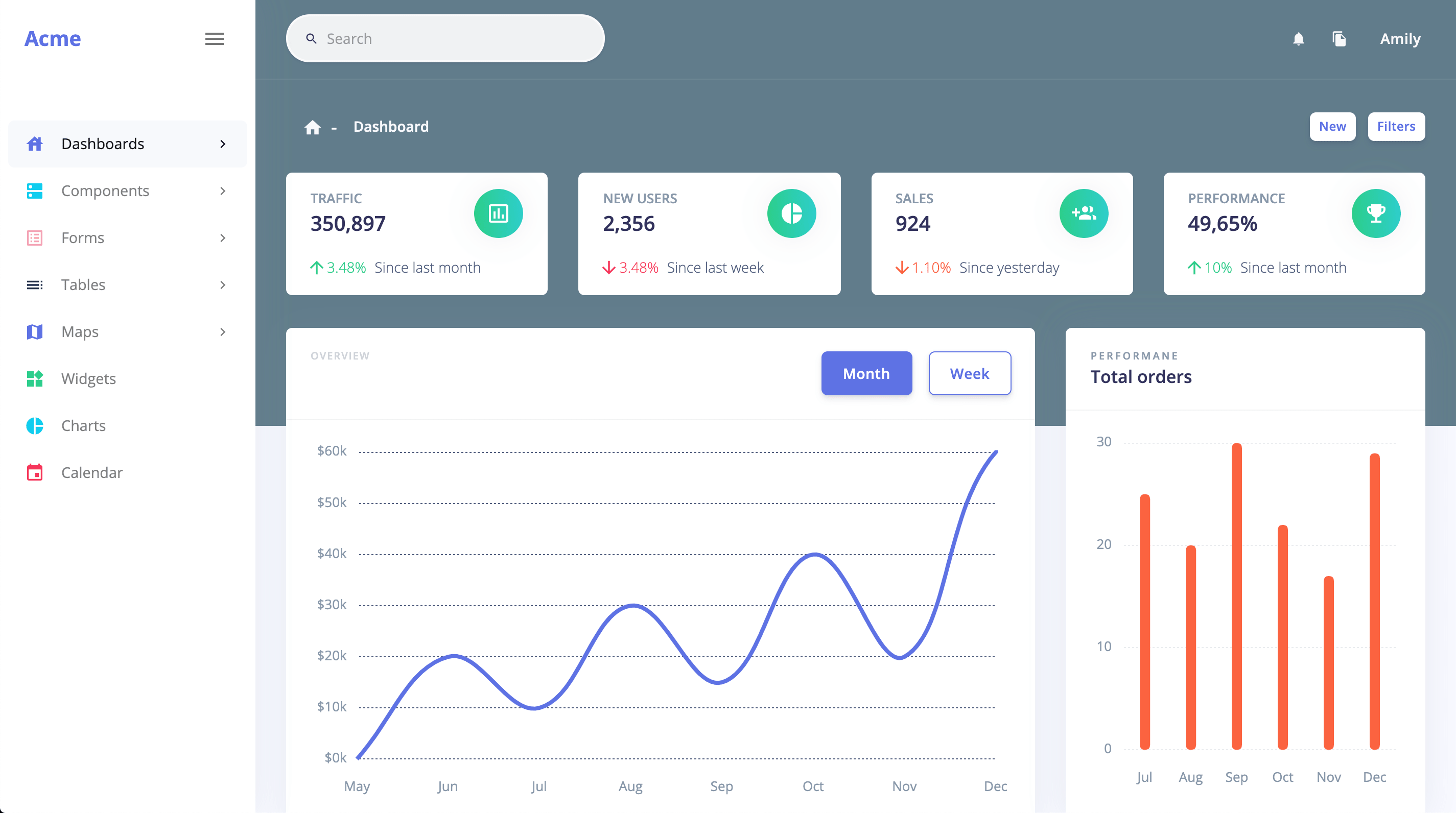 Flutter dashboard template preview